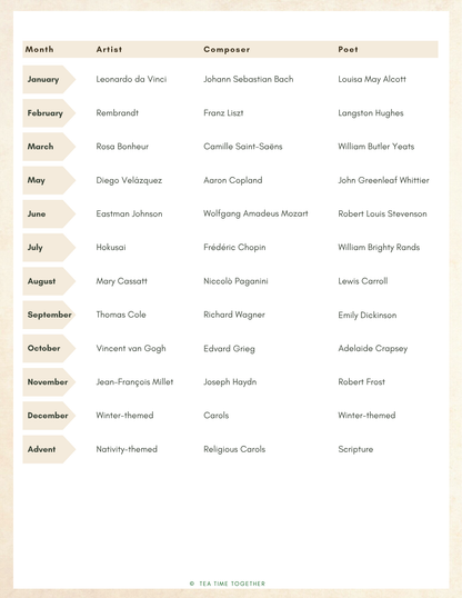 The Complete Year: Tea Time Seasonal Guides (13 Units, includes Advent)