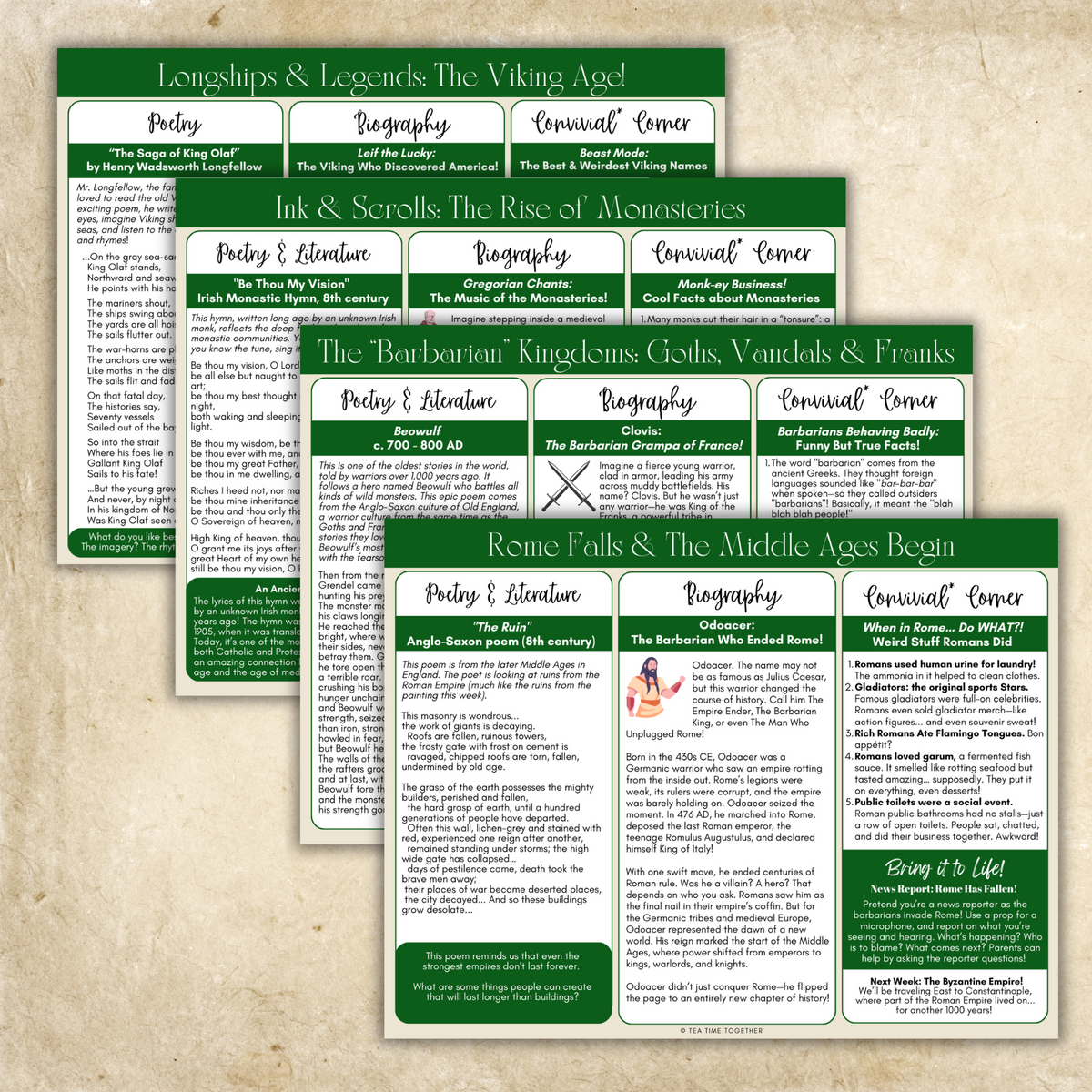 SMALL CO-OP/Group Bundle: Middle Ages History Full Set -24 Weeks (for 5 or fewer families)