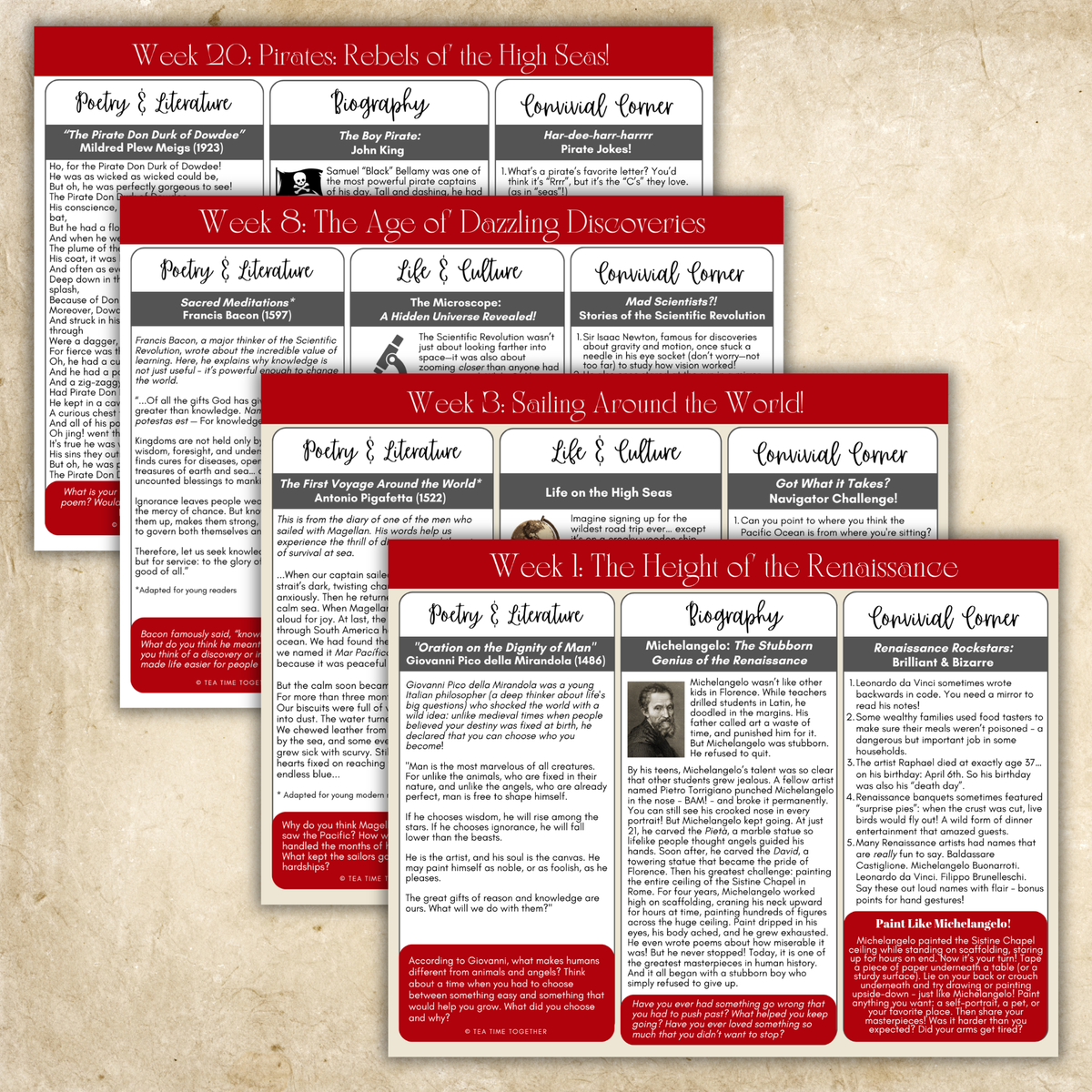 Early Modern History Tea Time™: From Renaissance to Revolution!