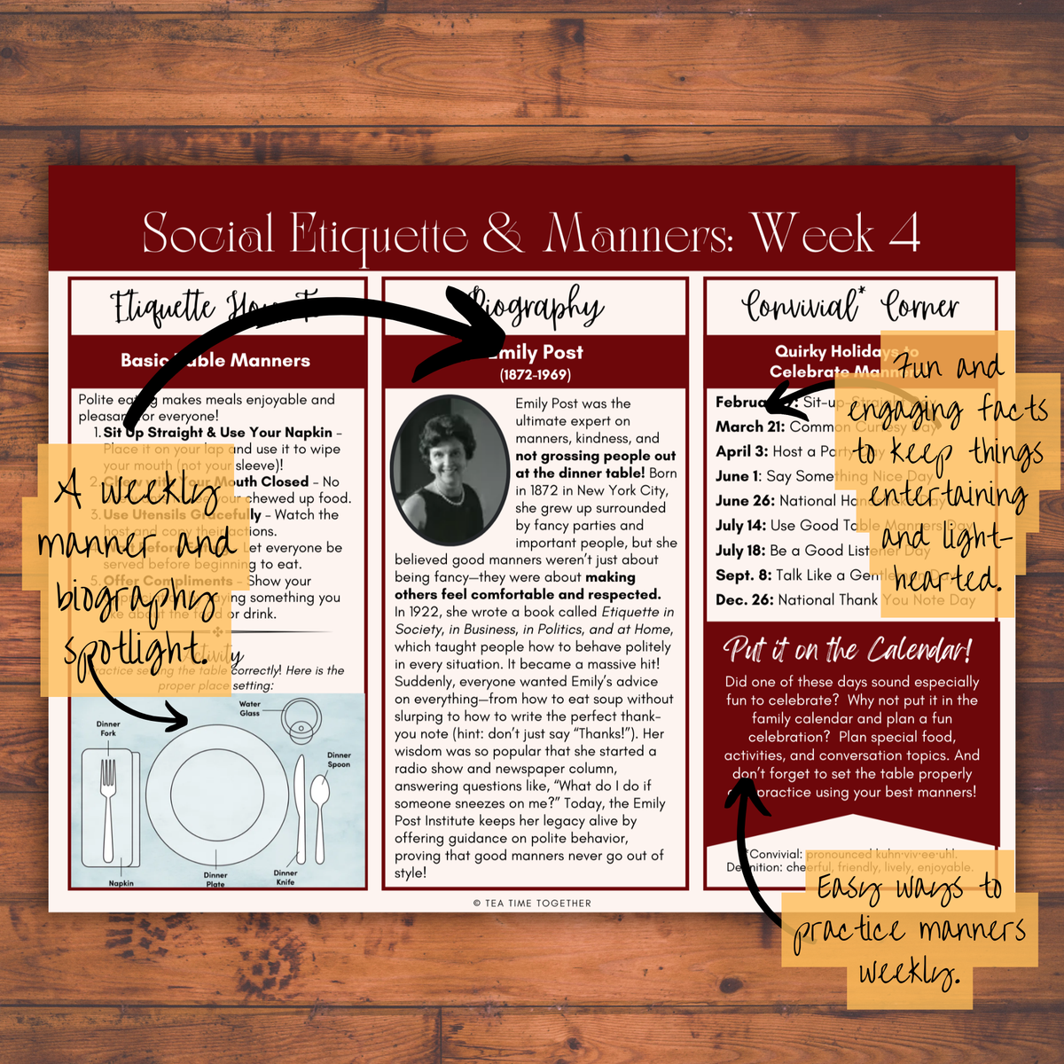 Etiquette & Manners Tea Time Guide