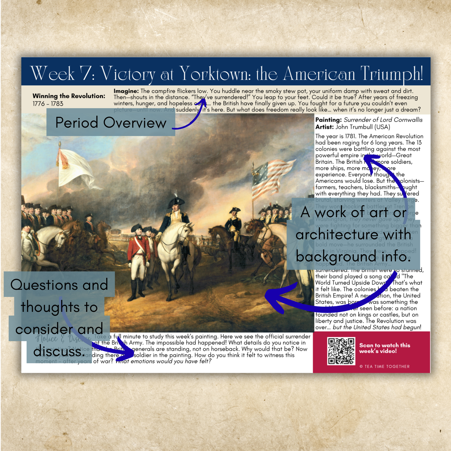 The Story of America: US History through Art, Music & Poetry