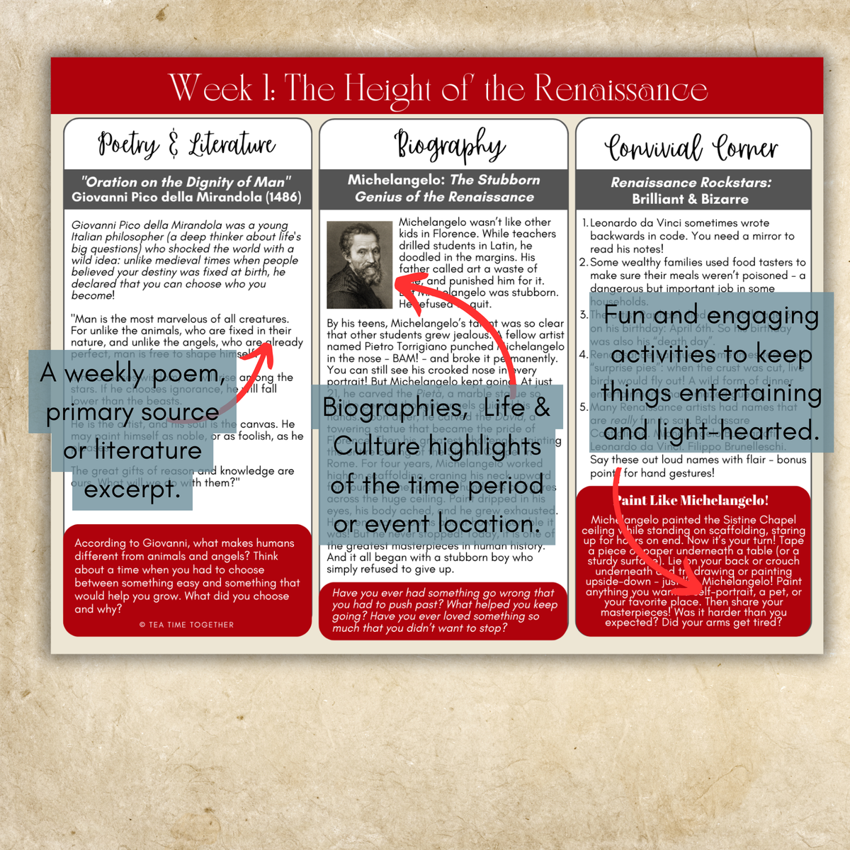 Early Modern History Tea Time™: From Renaissance to Revolution!
