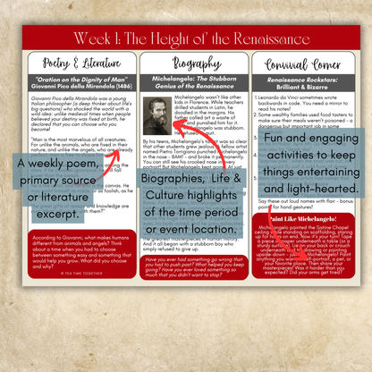Early Modern History Tea Time™: From Renaissance to Revolution!