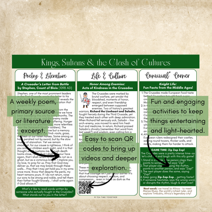 SMALL CO-OP/Group Bundle: Middle Ages History Full Set -24 Weeks (for 5 or fewer families)
